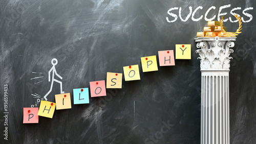 Принти на полотні Philosophy leads to Success - a metaphor showing philosophy as a fundament that is essential for success