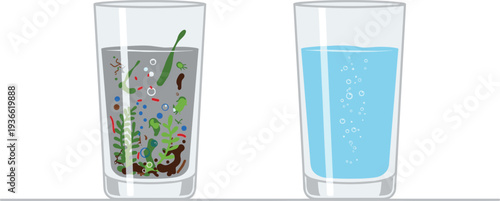 Dirty contaminated water and clean drinking water comparison in glass environmental pollution concept flat vector illustration