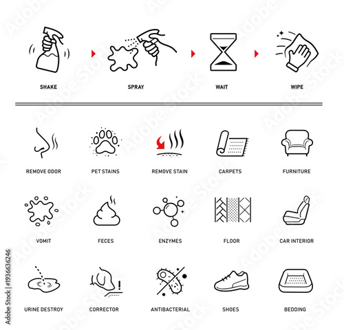 Pet odour stain spray remover user instruction icon set. The outline icons are well scalable and editable. Contrasting vector elements are good for different backgrounds. EPS10.