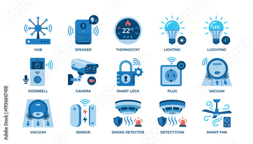 Collection of Modern Smart Home Devices and Icons.