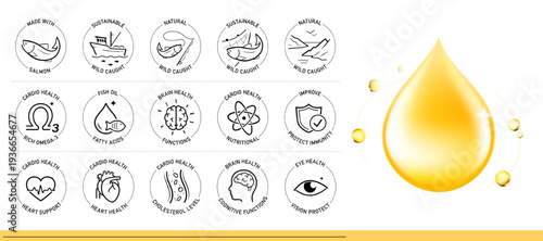 Gold drop of fish oil with health icons set. Vector illustration isolated on white background. The outline icons are well scalable and editable. Perfect for health and wellness and pharmacy graphics, 