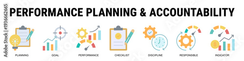 Improving Productivity Through Disciplined Planning, Measurable Indicators, Structured Checklists, And Clear Accountability Systems.