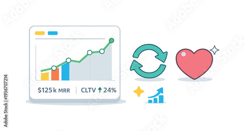 Business growth chart with increasing MRR and CLTV, showing positive trends