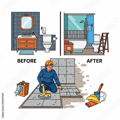A bathroom renovation process shown before and after