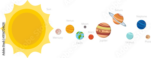 Solar system planets illustration. Space education elements