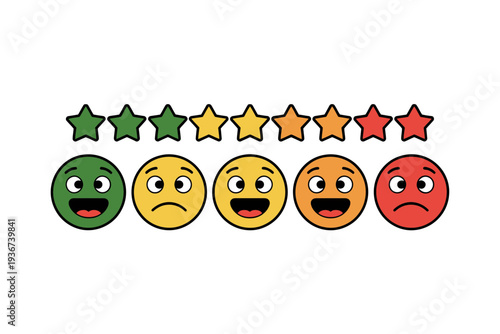 Emoji rating faces with stars for customer feedback and review
