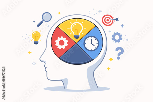 Human head profile illustration representing cognitive ability, mental processing, and problem solving skills with icons for time management, creative ideas, logical thinking, and strategy.
