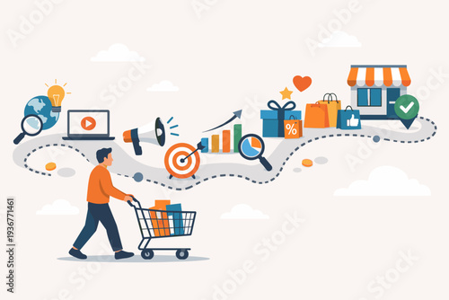 Customer Journey Mapping and Marketing Strategy Illustration Showing a Person with a Shopping Cart Navigating Through Various Milestones from Awareness and Research to Final Purchase and Loyalty.