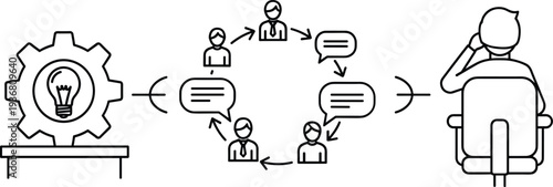 Business Workflow Process Illustration Showing Idea Generation Gear, Team Communication Circle with Speech Bubbles, and Professional Manager Sitting at Office Desk.
