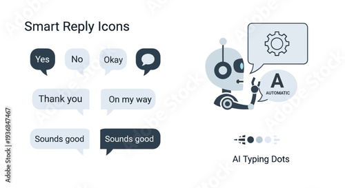 Smart Reply Icons and AI Typing Dots: A Visual Representation of Automated Communication.