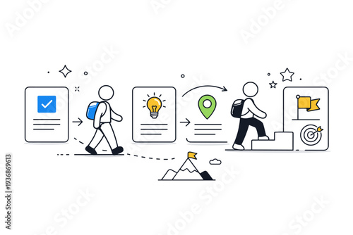 Journey mapping backgrounds. Person icon moving through simplified stages marked by abstract cards and symbols, suggesting guided progress. Friendly editorial