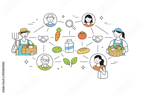 Community farming network. Farmers and members connected by simple lines and produce icons. Transparent food system and mutual support with airy composition.