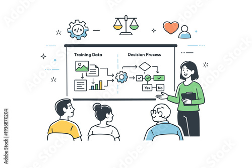 Ethical AI discussion session. A facilitator guiding a small group through a screen showing training data visuals and decision logic, expressing transparency
