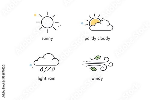 Spring forecast icon pack. Simple line-based weather symbols showing sunny, partly cloudy, light rain, and windy conditions, arranged neatly with plenty of