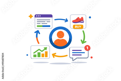 Real-Time Personalization focused on adaptive digital experiences that respond instantly to user behavior. A compact visual metaphor with dynamic interface