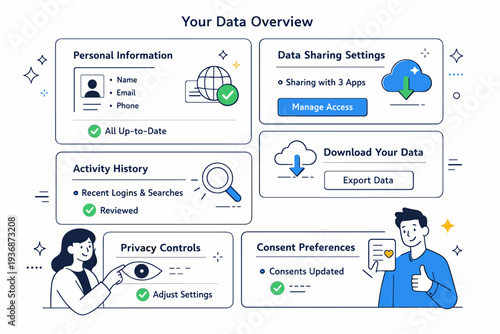 User data transparency tools. A dashboard with visibility icons, info panels, and confirmation checkmarks, showing clear oversight of personal data. The mood