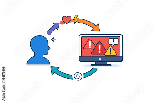 Misinformation feedback loop shown as arrows cycling between a user and a screen filled with alert symbols, conveying reinforcement, emotional pull, and