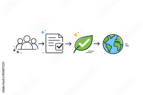 Climate action icons. A simple conceptual layout showing icons of community, policy document, leaf checkmark and globe. Collective action, responsibility and