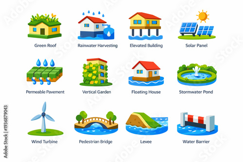EcoArchitecture. Colorful flat vector icons set of flood-resistant architecture for future urban planning: green roof, rainwater harvesting, elevated building,