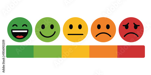 Customer satisfaction rating scale with emoji faces, feedback meter from happy to unhappy emotions for user experience evaluation, survey results visualization, service quality review