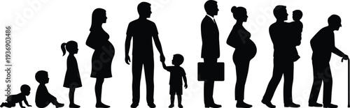 Human life cycle and development stages silhouette set including childhood, pregnancy, parenthood, professional career, family growth, and elderly senior aging.