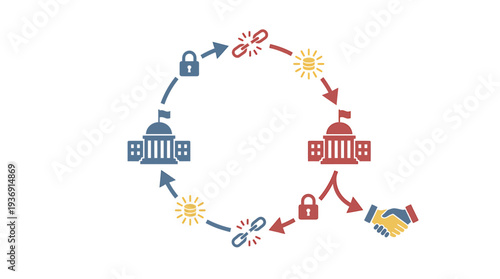 Circular Collaboration Cycle Among Institutions and Communities. Vector Illustrations. EPS Editable