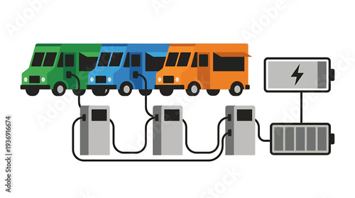 Electric Buses at Charging Station Highlighting Urban Mobility and Clean Energy. Vector Illustrations. EPS Editable