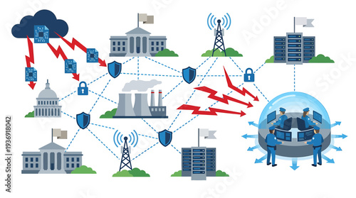 Global Infrastructure Network Under Cyber Attack and Crisis. Vector Illustrations. EPS Editable