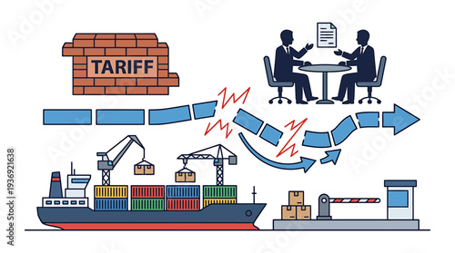 Tariff Barriers and Global Shipping Across a Busy Port. Vector Illustrations. EPS Editable