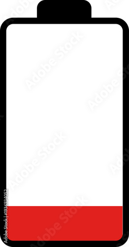A simple graphic representation of a nearly depleted battery, indicating a need for charging or power conservation