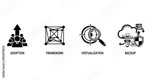 Set of technology concept icons including adoption, framework, virtualization, and data backup, representing various aspects of IT infrastructure and digital solutions on an isolated white background.