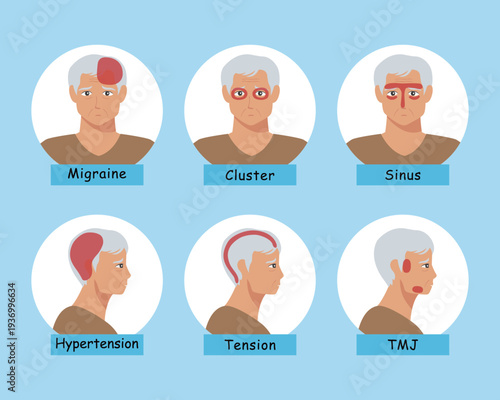 Senior Male Headache Types and Pain Locations Infographic Set