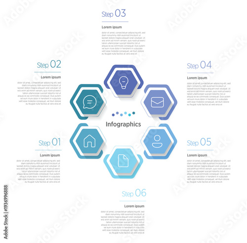 A circular flow diagram with 6 connected segments arranged around a central hub. Each segment represents a stage in a continuous process.