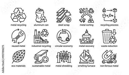 Icons depicting metal recycling and waste management processes