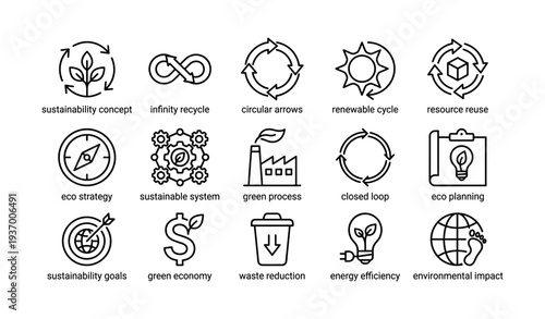 Sustainability icons set: concepts of recycling, green process, energy efficiency, environmental impact