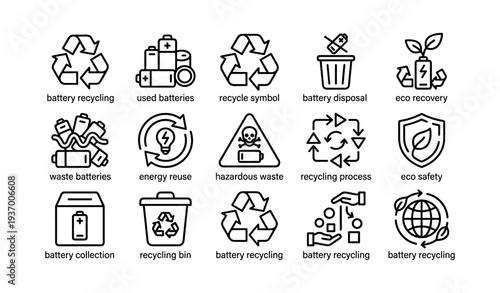 Eco symbols for battery recycling and disposal