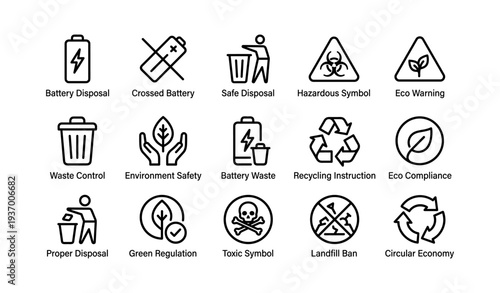 Hazardous symbols: eco compliance and disposal instructions