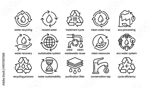 Water recycling and sustainability icons set illustrating eco-friendly processes