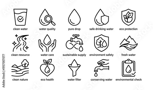 Clean water icons: quality, eco protection, sustainable supply, environmental safety