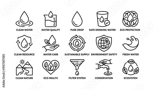 Water conservation icons: clean resources, sustainable supply, environment safety