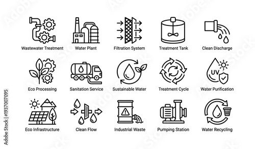 Icons depicting water treatment and recycling processes in modern eco infrastructure
