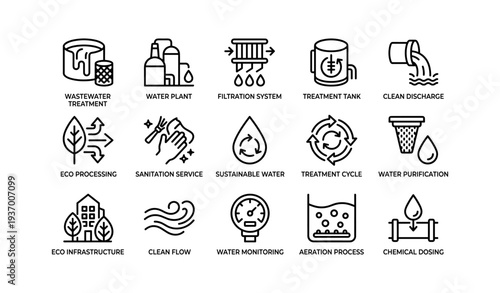 Water treatment systems: filtration, sanitation, and eco processing icons