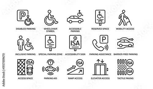 Accessibility symbols for parking, assistance, and mobility access