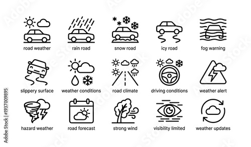 Weather icons for road conditions: rain, snow, ice, fog, wind alerts