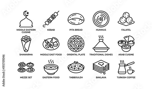Icon set of middle eastern cuisine: kebab, pita bread, hummus, falafel, shawarma