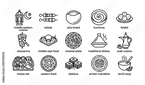 Middle eastern cuisine icons: shawarma, kebab, hummus, falafel, baklava