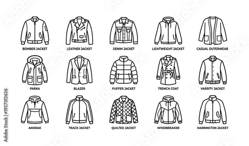 Types of jackets: bomber, leather, denim, lightweight, and more