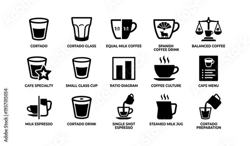 Icons of coffee varieties and preparation methods with associated tools
