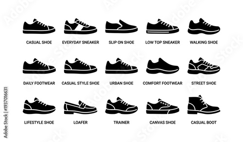 Variety of casual footwear styles: sneakers, loafers, trainers, boots