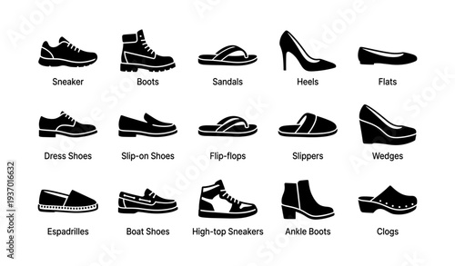 Variety of footwear silhouettes including sneakers boots sandals heels and flats